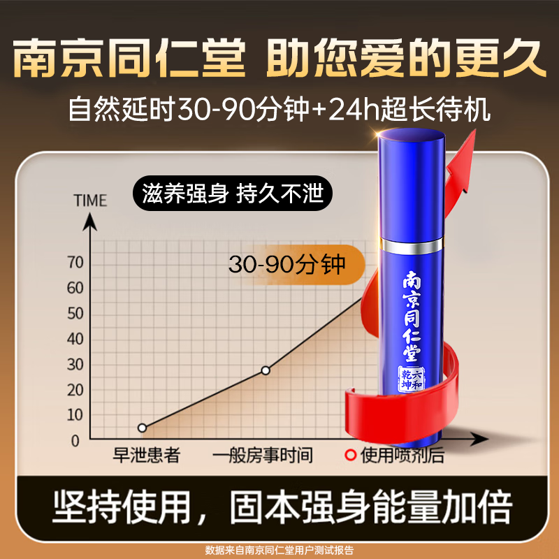 从容硬对成人淫羊藿发泄用品口服套餐可搭壮阳药持久不射勃起早泄龟头敏感 【整晚猛揷】可搭男人房事特硬性功能速效增大增粗增硬 可配延时喷雾延迟时间男人性加强版喷剂久插专用