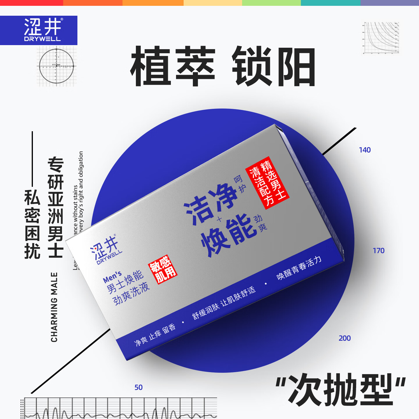 涩井男士私处护理液专用清洗液抑菌祛味清洁剂杀菌止痒情趣用品个护 次抛PRO版4ml*7片/盒 男士私处护理洗液 情人节礼物男朋友