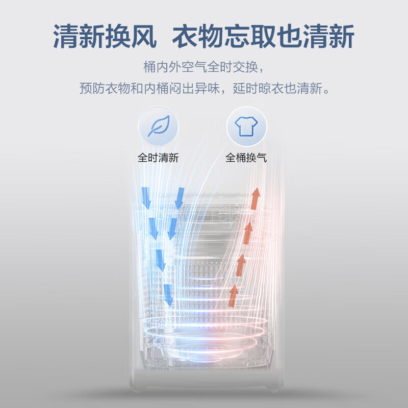 Heiai洗衣机全自动新一级能效家商两用波轮大容量 洗脱烘一体蓝光洗护防缠绕 16KG【升级节能+蓝光风干+强劲动力】