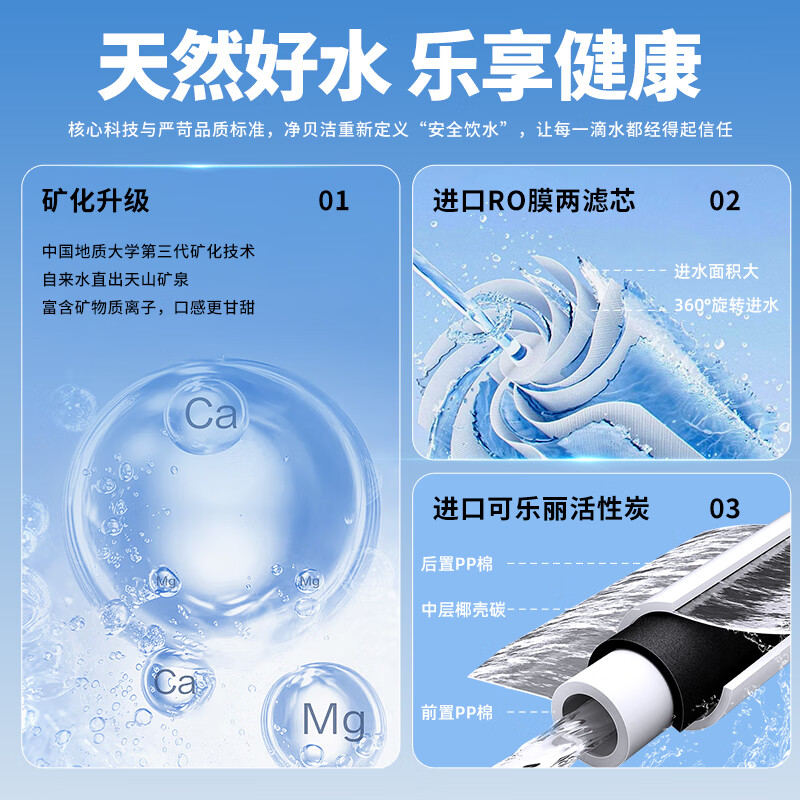 净贝洁适用美的净水器滤芯S1系列PAC复合C1前置活性炭C2后置活性炭RO反渗透膜PP聚丙烯UF超滤净水机滤芯 MRO2092-600G【全套三支】