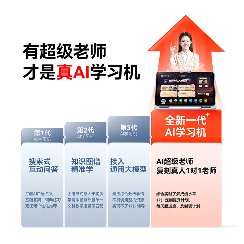 学习机排名前十名品牌,这10款学习效果显著,功能全面,家长们都在选-图片3