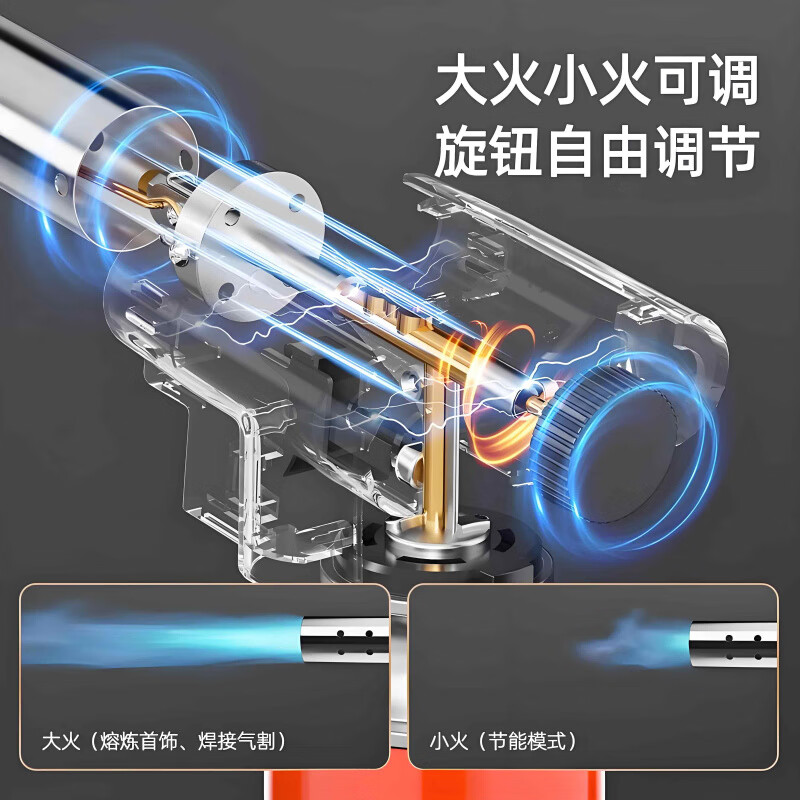 JCZS喷枪喷火烤枪卡式气罐家用烧毛喷火枪点火打火器烘焙手持喷火器枪 金属防爆款（可倒置/调节软硬火）+2瓶气