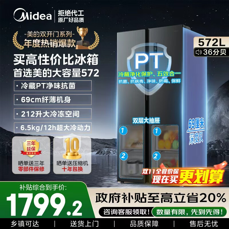 美的（Midea）572升双开对开门冰箱一级能效大容量风冷无霜超薄 BCD-572WKPM(Q) 炭灰-570升级款国家补贴20%