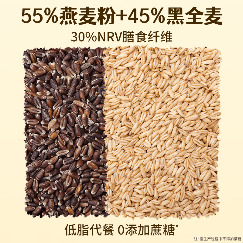 膳农匠低脂燕麦馒头无糖精粗杂粮代餐控荞全麦早餐主食减低脂黑全麦 【低脂燕麦馒头】 100gx20个2000g（500克*4袋）