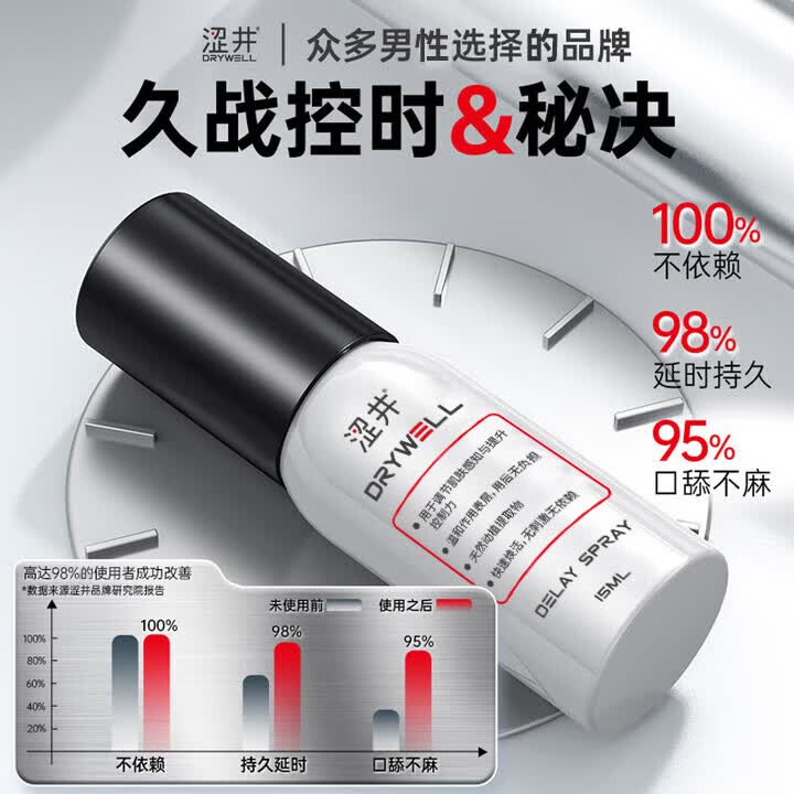 涩井延迟延时喷雾男专用持久防早泄延时喷剂延长久插不射不麻木可口 控时精华15ml 男士男性外用成人 延长时间神油精油印度房事敏感早泄射精快专用 新款