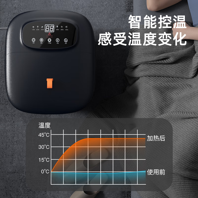 猴太太泡脚桶足浴盆电动泡脚盆加热全自动按摩2025实用洗脚盆智能恒温过膝疗家用 生日礼物礼品送父母亲 【官方指定全自动深桶】智能省电+电动按摩+液晶数控 生日礼物送爸爸妈妈父亲母亲女士老人长辈实用高档养生