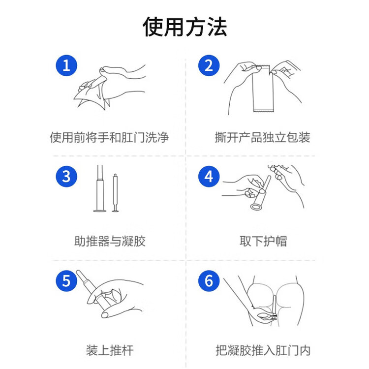 冰山【药房直售】快痔卡波姆凝胶内痔混合痔胀痛黏膜充血 3盒装