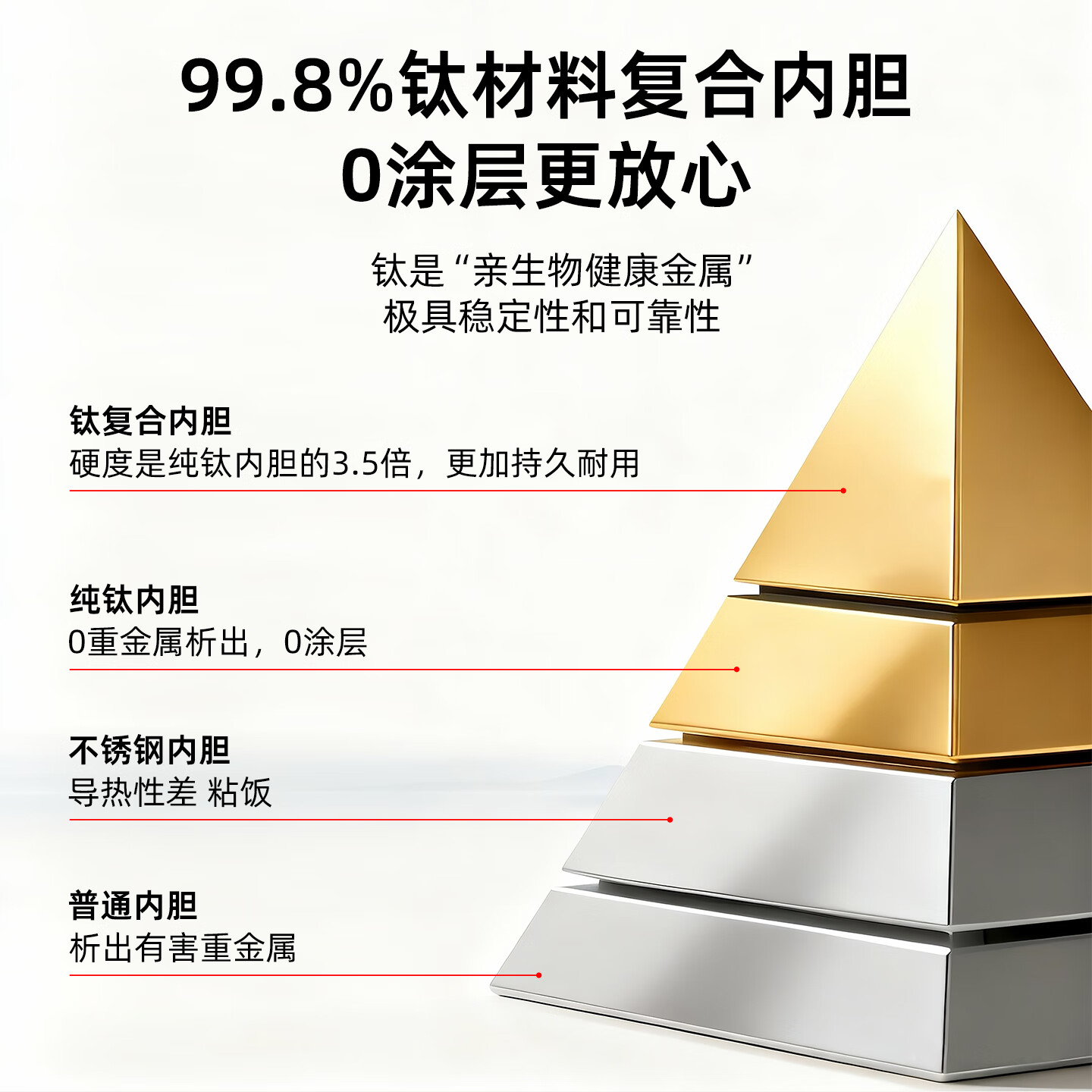 石崎成器电饭煲纯钛0涂层多功能IH匀火大容量钛内胆家用电饭锅蒸饭煮饭锅低糖 纯钛0涂层 IH加热 4L