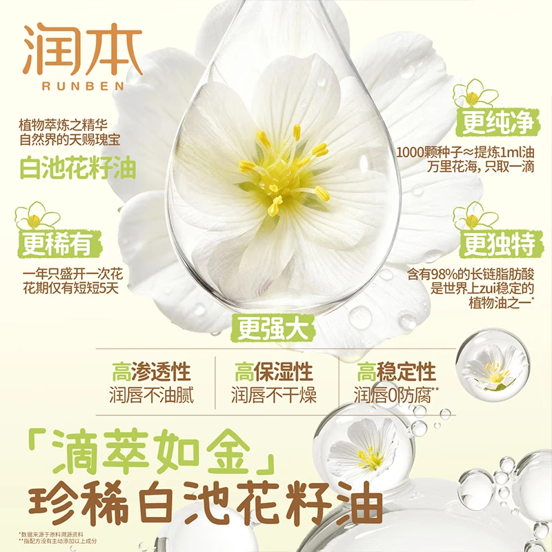 润本（RUNBEN）润唇膏儿童唇膏儿童润唇膏婴儿宝宝润唇膏保湿滋润嘴唇防干裂脱皮 【早晚护唇】 4g 2支 防皴润唇+无香