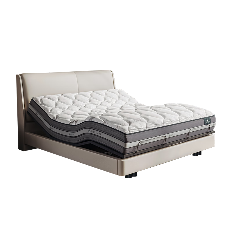 ��serta������C2�綯���ܴ�������C2�綯�״�+A1����+���ݴ���1.8*2m 10528.96Ԫ(������)