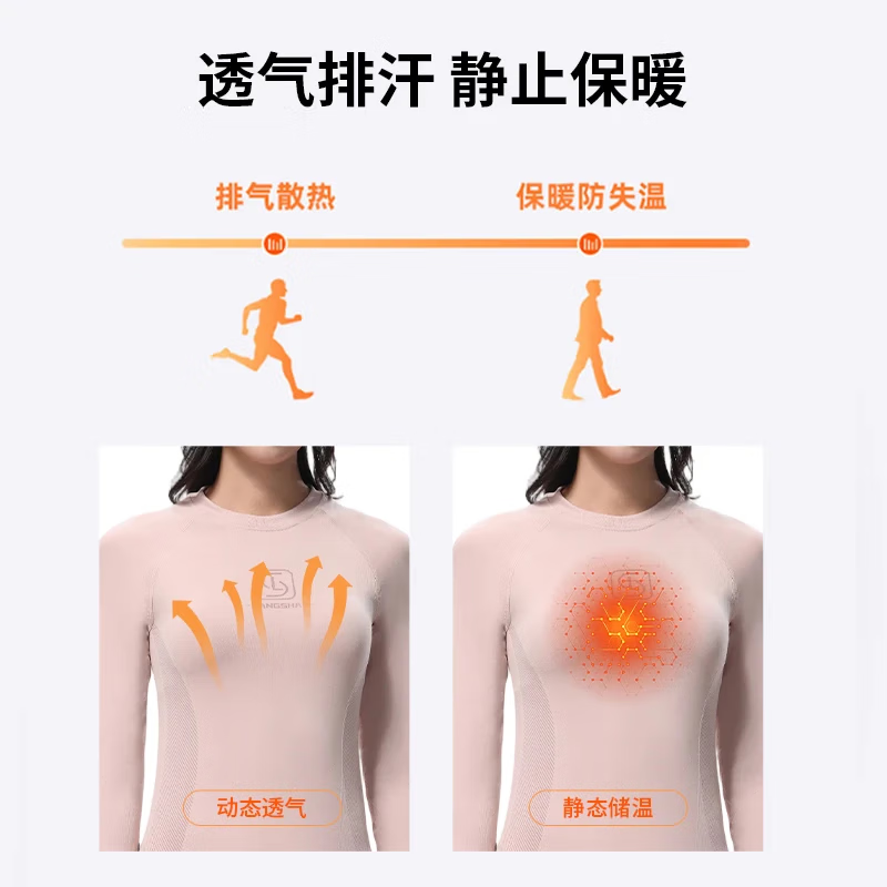 浪莎（LangSha）滑雪速干衣套装保暖内衣男女功能抗菌透气排汗户外运动打底 桃粉色 2XL