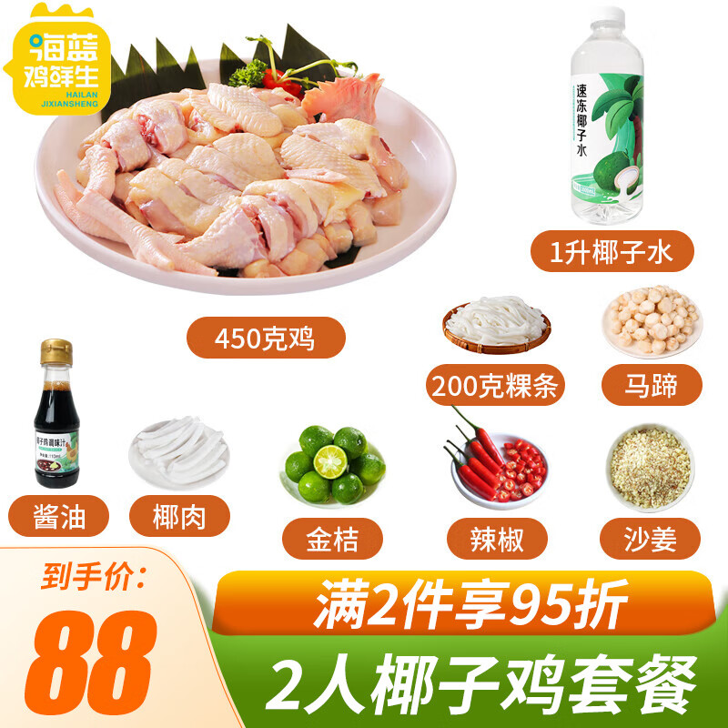 怎么看京东鸡肉商品的历史价格|鸡肉价格走势图