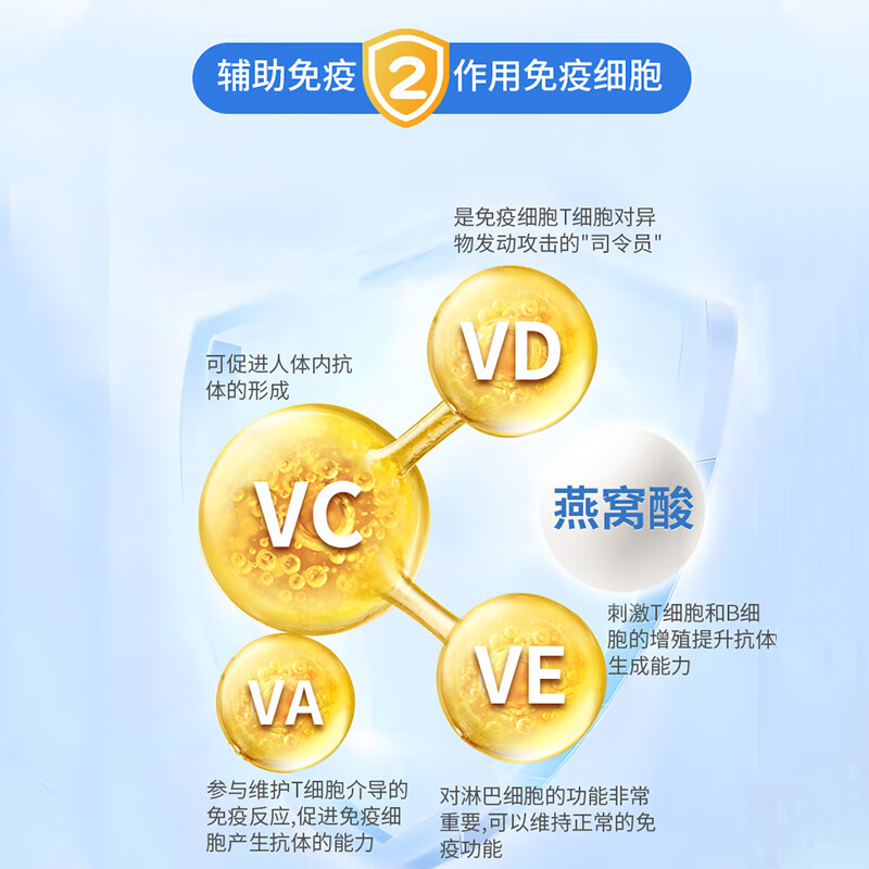 ROYAL AUSNZ皇家澳纽儿童乳铁蛋白奶粉280g乳清蛋白维生素益生菌增强免疫力 【尝鲜装】280g*1罐