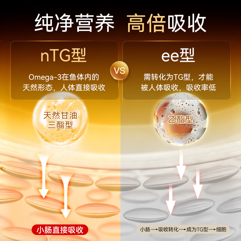 Biopluss倍洛斯三文鱼油挪威进口帕路斯呵护心脑眼减焱虾青素亢老养颜金罐 【小金罐】冷海三文鱼油60粒/瓶