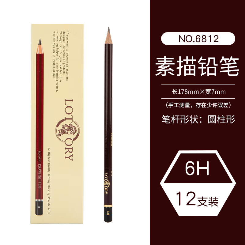 老人头(lotory) 铅笔素描速写绘画铅笔美术速写素描专业写生绘画特浓
