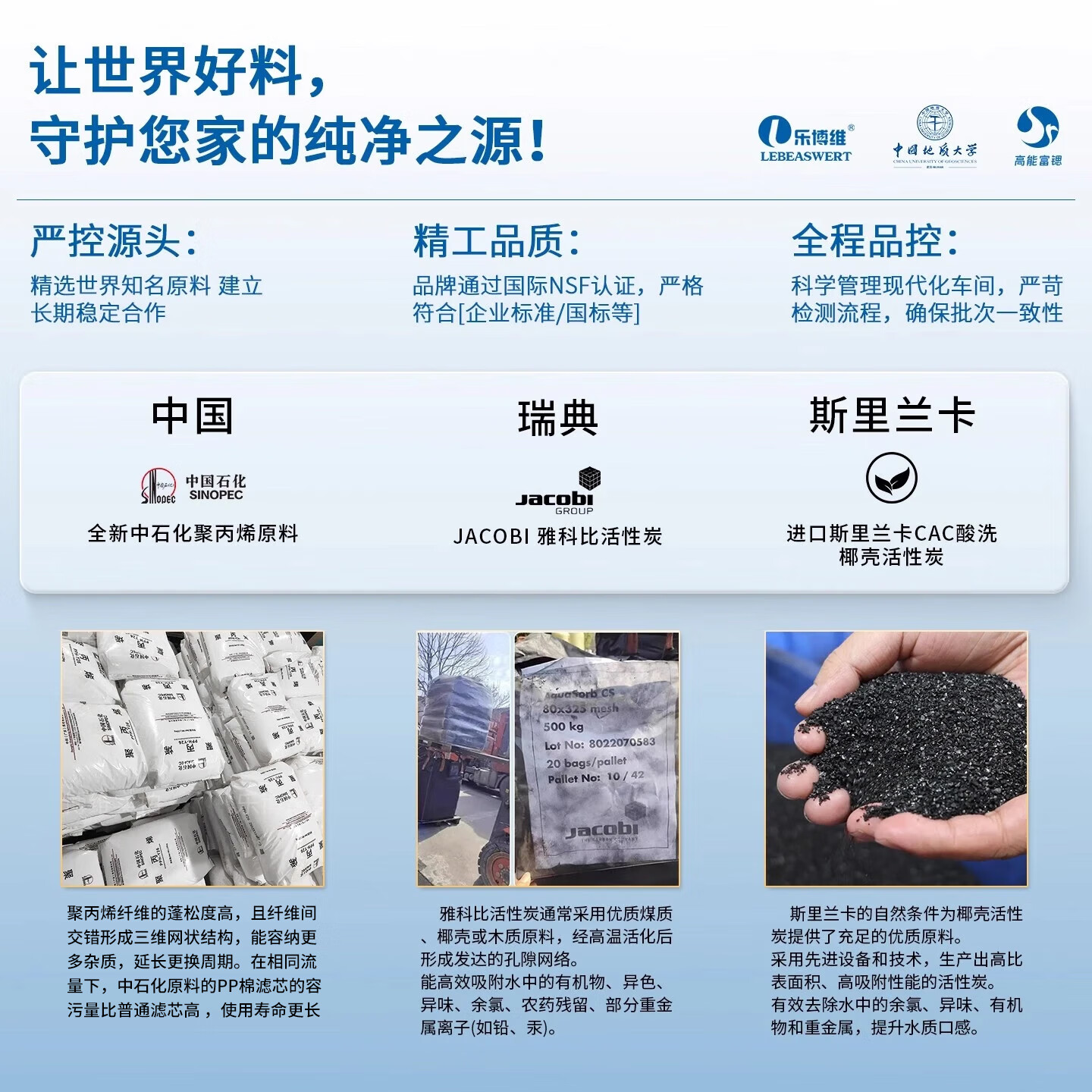 乐博维滤芯适配苏宁极物小Biu净水器滤芯R500-W1滤芯净水机复合PPC通用滤芯反渗透膜 R500-W1 一级复合滤芯