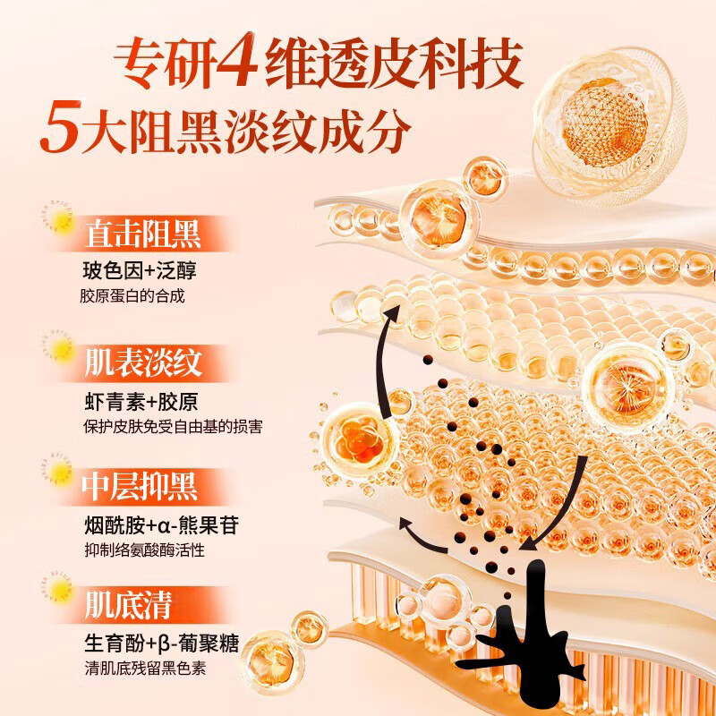 内廷上用北京同仁堂虾青素双抗次抛精华液抗氧化抗皱提拉紧致提亮肤色面部 【1盒体验装】30支/盒