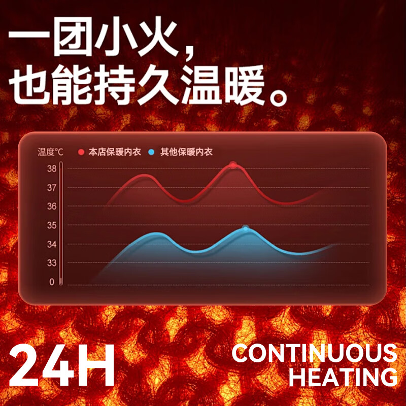 帕兰朵玻尿酸美肤衣女保暖内衣士秋衣秋裤套装肌底衣内搭超薄无痕 粉底肤-单上衣 L 【适合100-120斤|160-165CM】