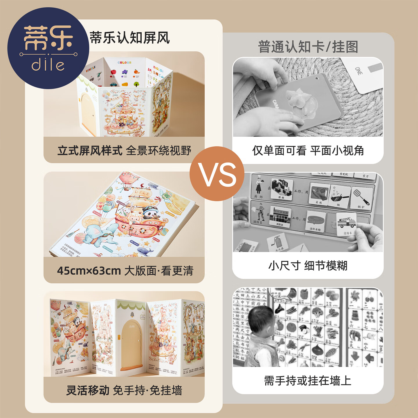 蒂乐宝宝认知屏风书蒙氏婴儿早教卡教具益智玩具新生儿见面周岁礼 认知屏风书【启蒙早教】高63cm长270cm