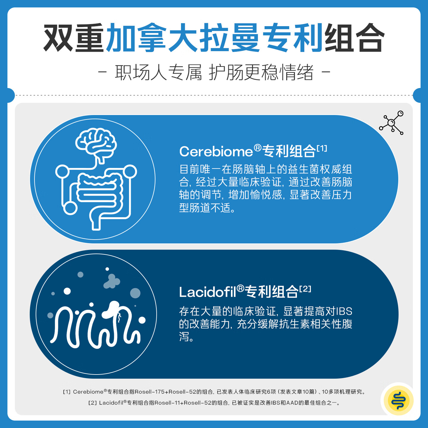 OptiBac欧贝客每日益生菌基础版进口益生元调理焦虑压力菌群送礼长辈父母 【守护肠胃健康】30粒/3盒