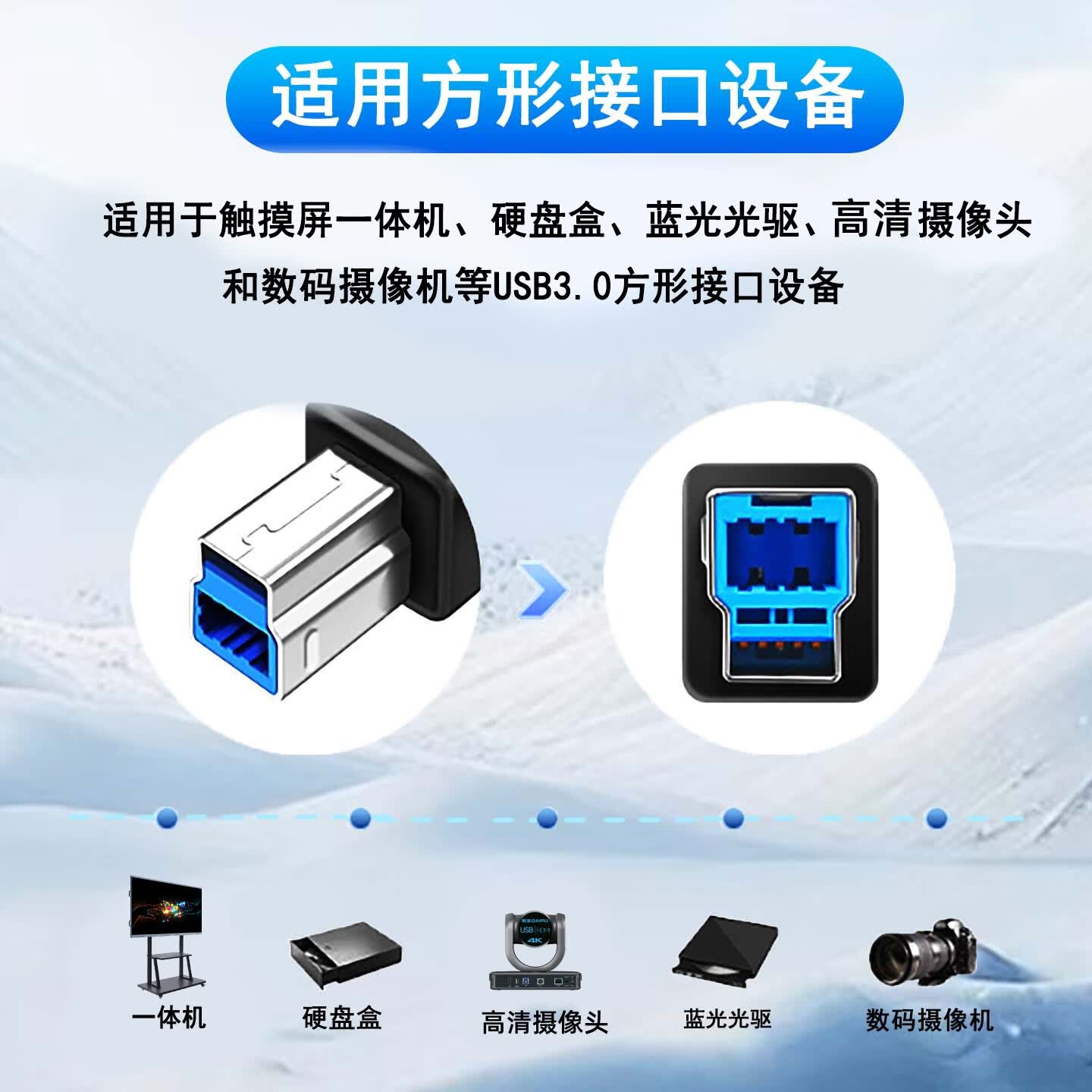 科联森KORLOWSUM 戴浦4K视频会议摄像头USB高速数据线摄像机高清连接线讯尔威4k超高清直播录播摄像机接电脑传输线 5米USB3.0摄像头线+电源适配器