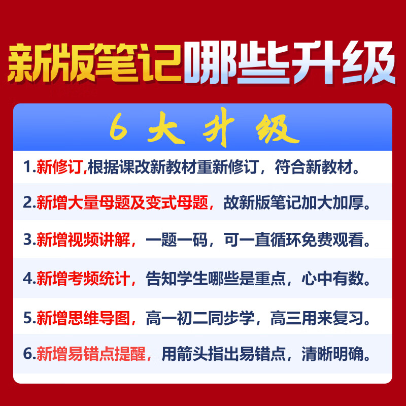 2026衡水重点中学学霸手写笔记高中语文数学英语物理化学生物政治历史地理状元手写笔记学霸笔记知识清单大盘点一本核心考点题型核心母题高一二三高考一二三轮总复习教辅资料书高考必刷题高中提分笔记教材全解 高