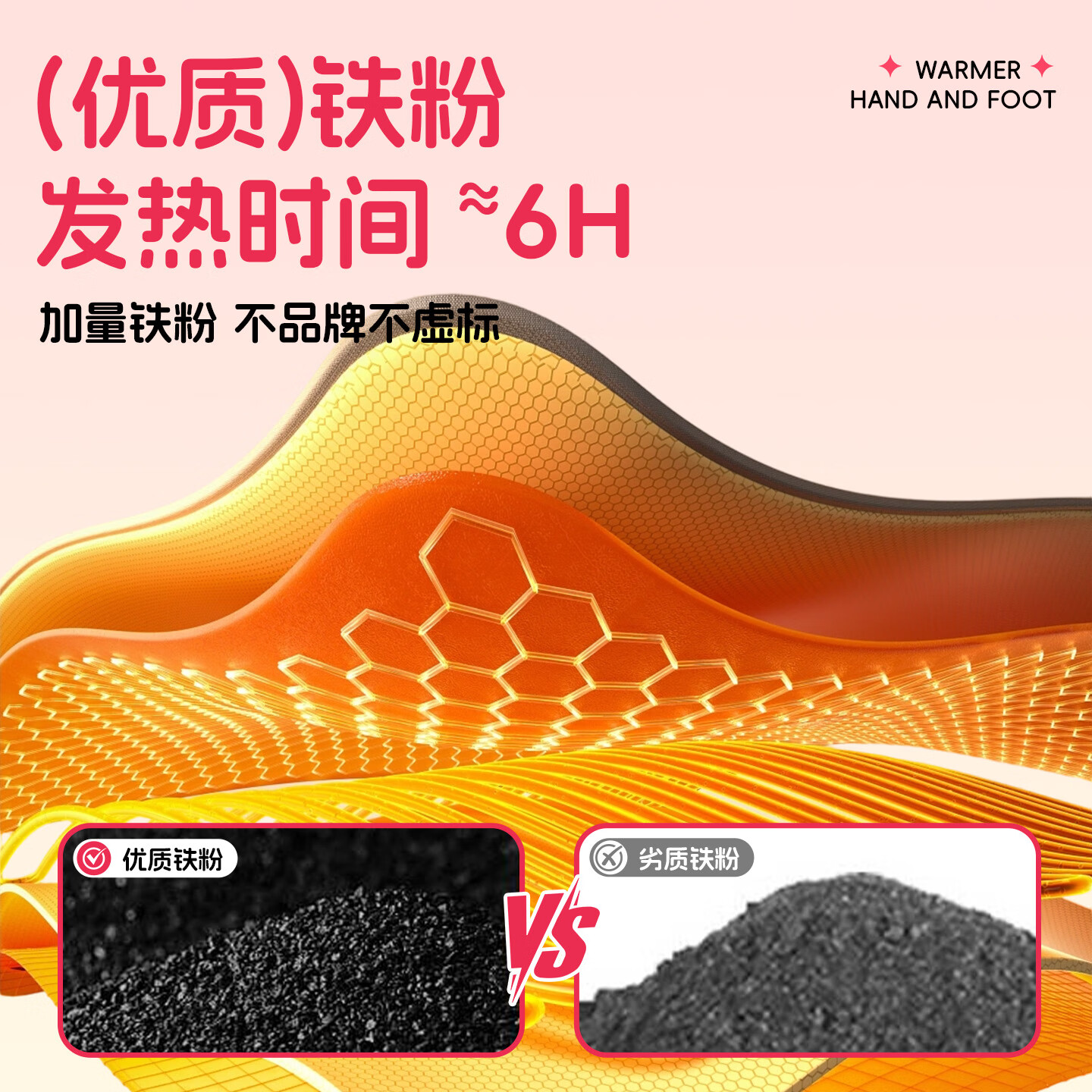 米卡博海绵宝宝联名暖手贴暖手宝穿戴式暖脚宝手足两用免粘自发加热包 60片【海绵宝宝联名】