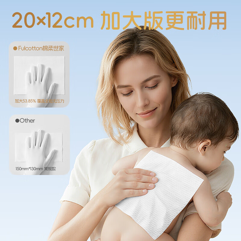 棉柔世家（FulCotton）婴儿棉柔巾100%纯棉干湿两用洗脸巾一次性洁面柔纸巾 【20*12cm】全棉80抽*6包