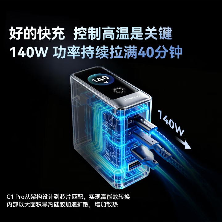 海赛力(Highsay)C1 Pro智显充电器140W超级快充套装氮化镓充电头平板手机电脑多设备通用口type-c适配器 【140W智显快充套装】含240W编织快充线