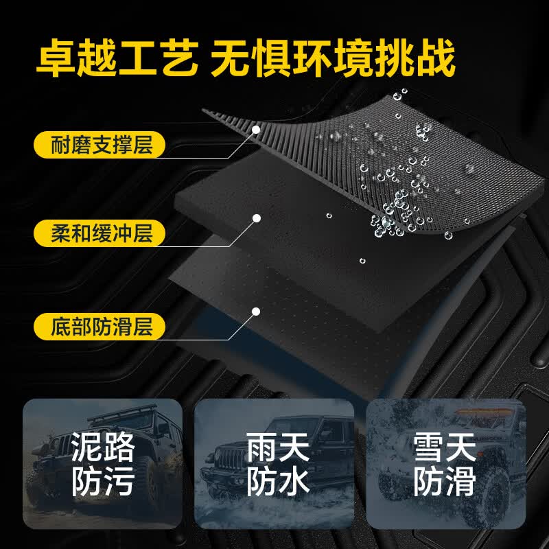 CNNELL适配特斯拉model汽车脚垫TPE半包围特斯拉modelY焕新版MODEL3 17-23款 Model3【纯TPE3件套】