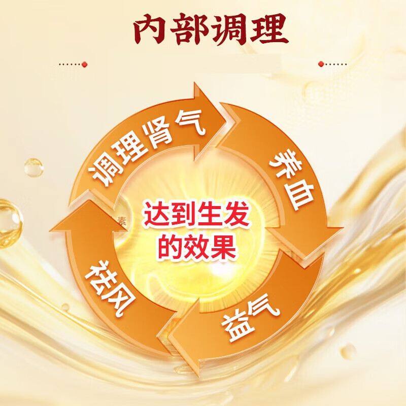 [仁和]固肾生发丸 2.5g*27袋 10盒装 斑秃 全秃 普秃及肝肾虚引起的脱发严重男女专用掉头发的药养血 2.5g*27袋