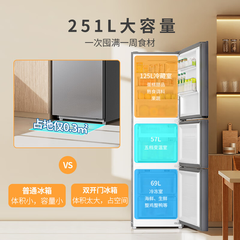 统帅（Leader）海尔冰箱出品悦享系列251L三门小冰箱家用抗菌净味一级能效风冷LC3-258WS9以旧换新国家补贴15%