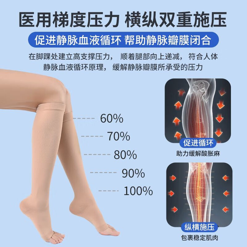 邦可慧医用级静脉曲张袜压力袜弹力治疗型包趾孕妇小腿缓解曲张长筒 小腿九分露踝【黑色】1级压力 S码