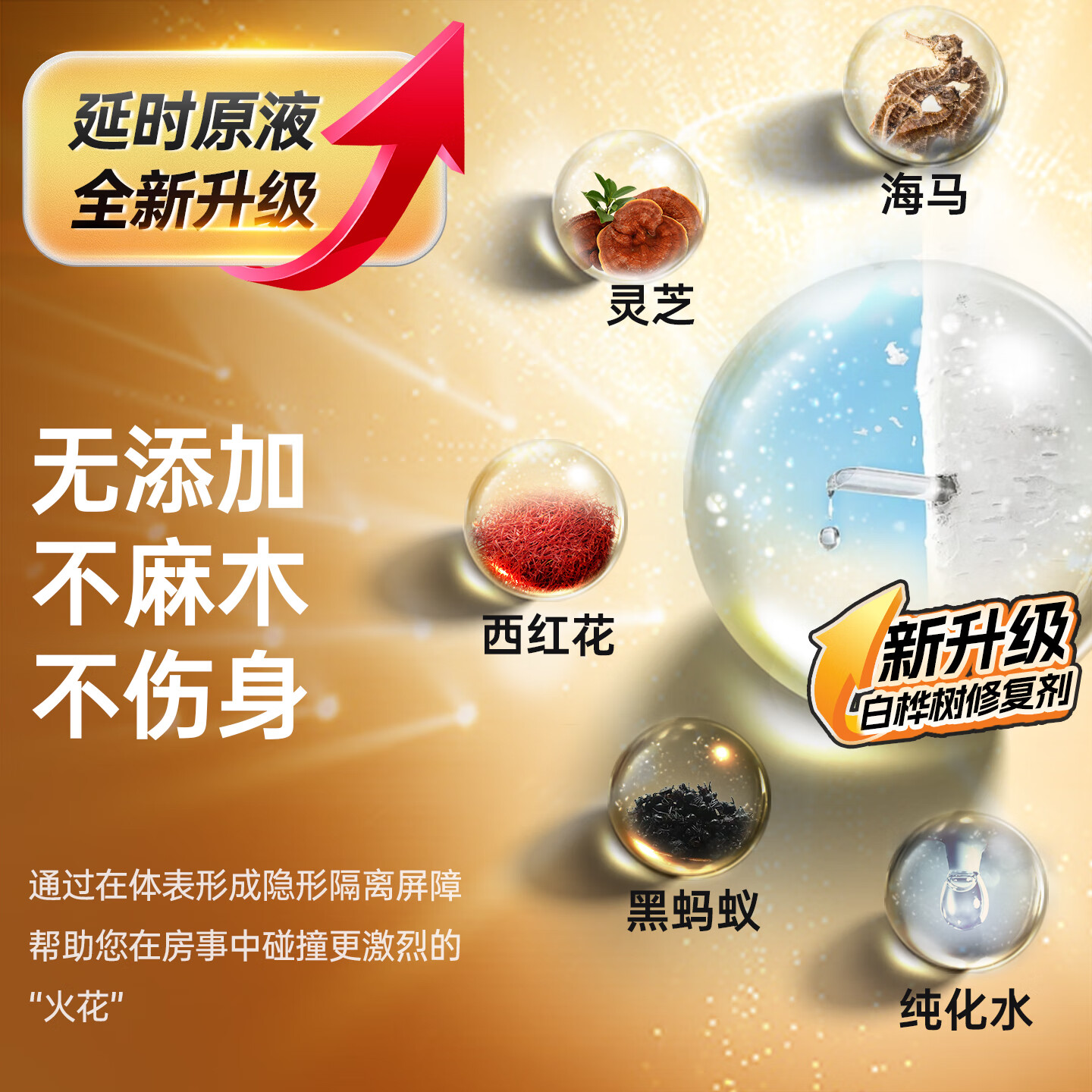 涩井延时喷雾延迟延时喷剂官方旗舰正品牌早泄敏感射精快久插不射房事 【一代经典】延时喷雾30ml送便携5ml 涩井直营旗舰店 经典畅销11年延迟喷剂喷雾