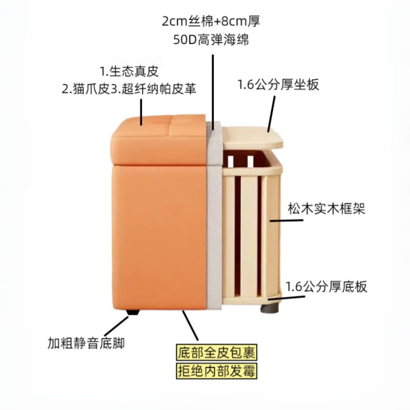 真皮储物凳子收纳凳沙发凳茶几凳换鞋凳高级感客厅凳子多功能凳 米白43*43*43cm【超大号储物款】 防水防刮耐磨PVC猫抓皮+实木框架+6cm厚40D高密度海绵