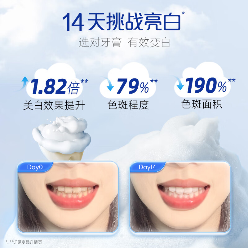 图 7
