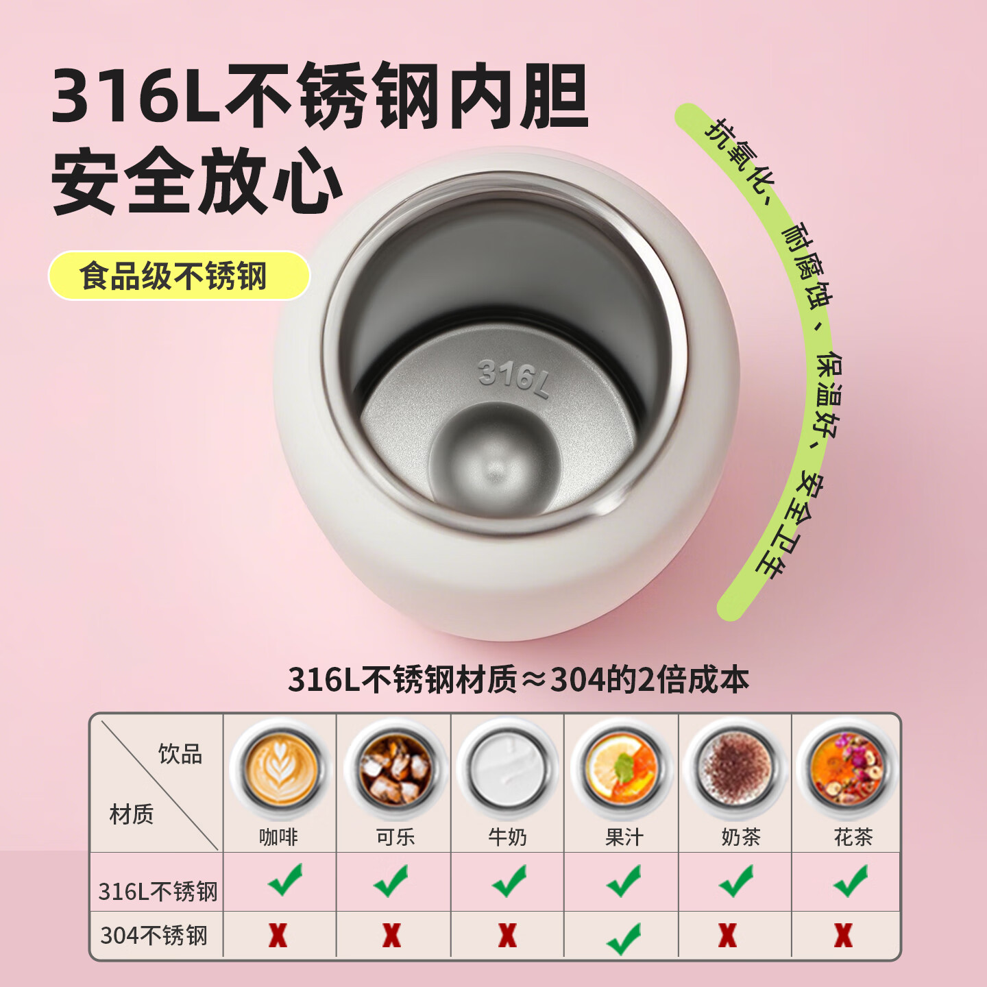 闲适生活保温杯女生 新款高颜值女士大容量便捷316L不锈钢上学专用水杯 高颜值500ml瞄趣杯【送挂件玩偶】