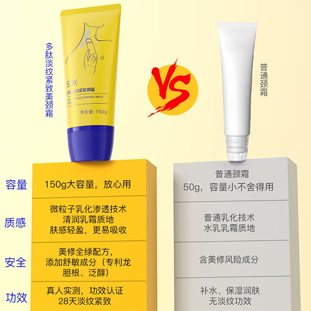 SDX拾度多肽淡纹美颈霜紧致淡化颈纹抗皱保湿滋润滚珠按摩颈膜颈霜 【尝鲜款】一支装150g