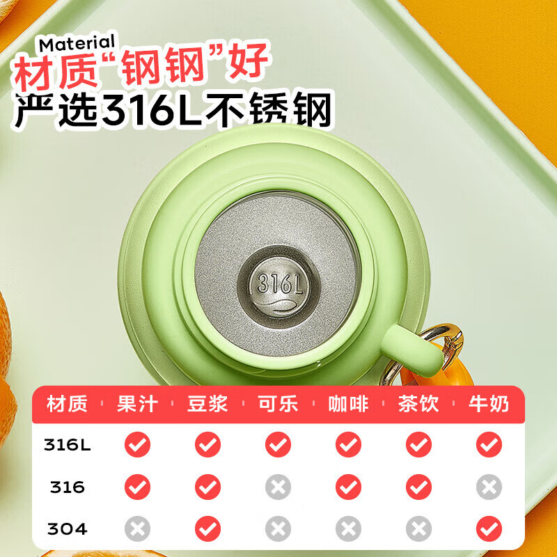 物生物(RELEA)保温杯女士高颜值水杯大容量316L不锈钢双饮杯户外便携杯子 夏日绿芒芒汁 600ml