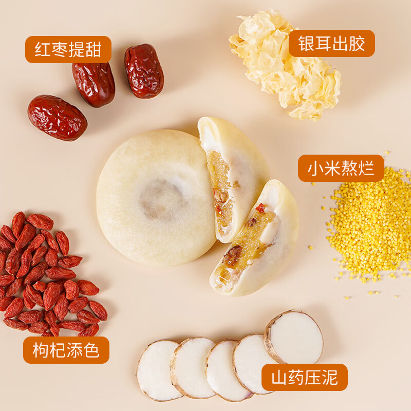 法米诺银耳小米山药饼红枣枸杞麻薯糕点营养早餐休闲解馋零食袋装400g 银耳小米山药饼1袋400g