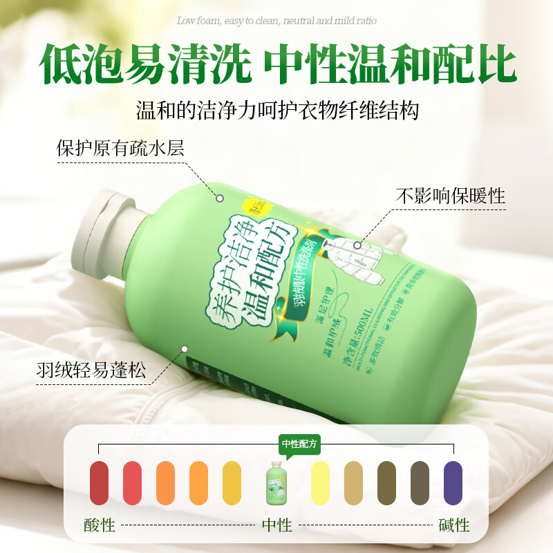 SWKIER羽绒服专用蓬松洗涤剂机洗手洗通用防起坨结块去污护绒蓬松洗衣液 三瓶装