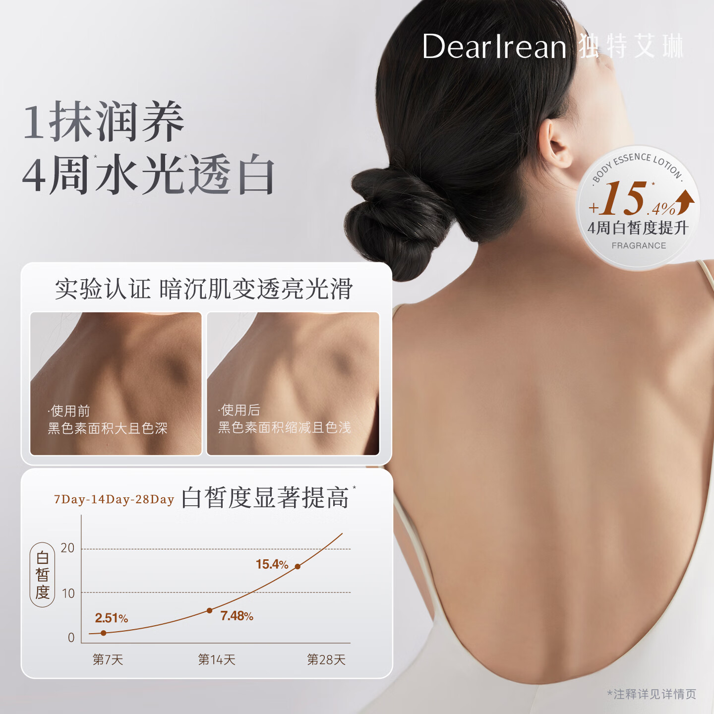 独特艾琳【明星推荐】香氛美白身体乳皮肤干燥止痒保湿补水滋润持久留香 【美白升级款】浮靡之水-明媚花香调 250ml