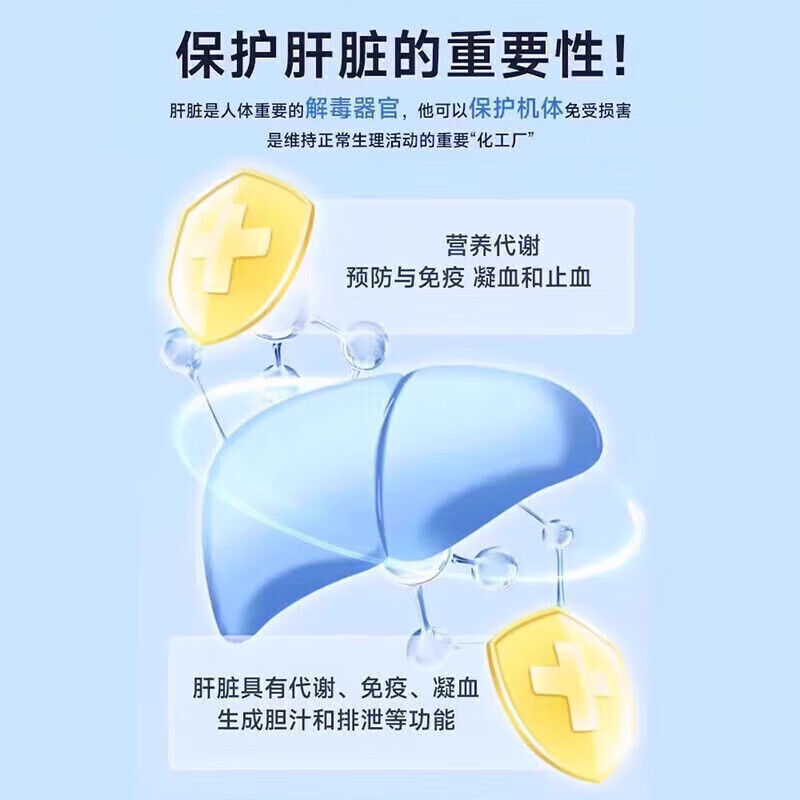 SFITDEGREE水飞蓟粒油葛根人参片可搭护肝片养肝护肝 【水飞蓟油葛根人参片】 3瓶300片