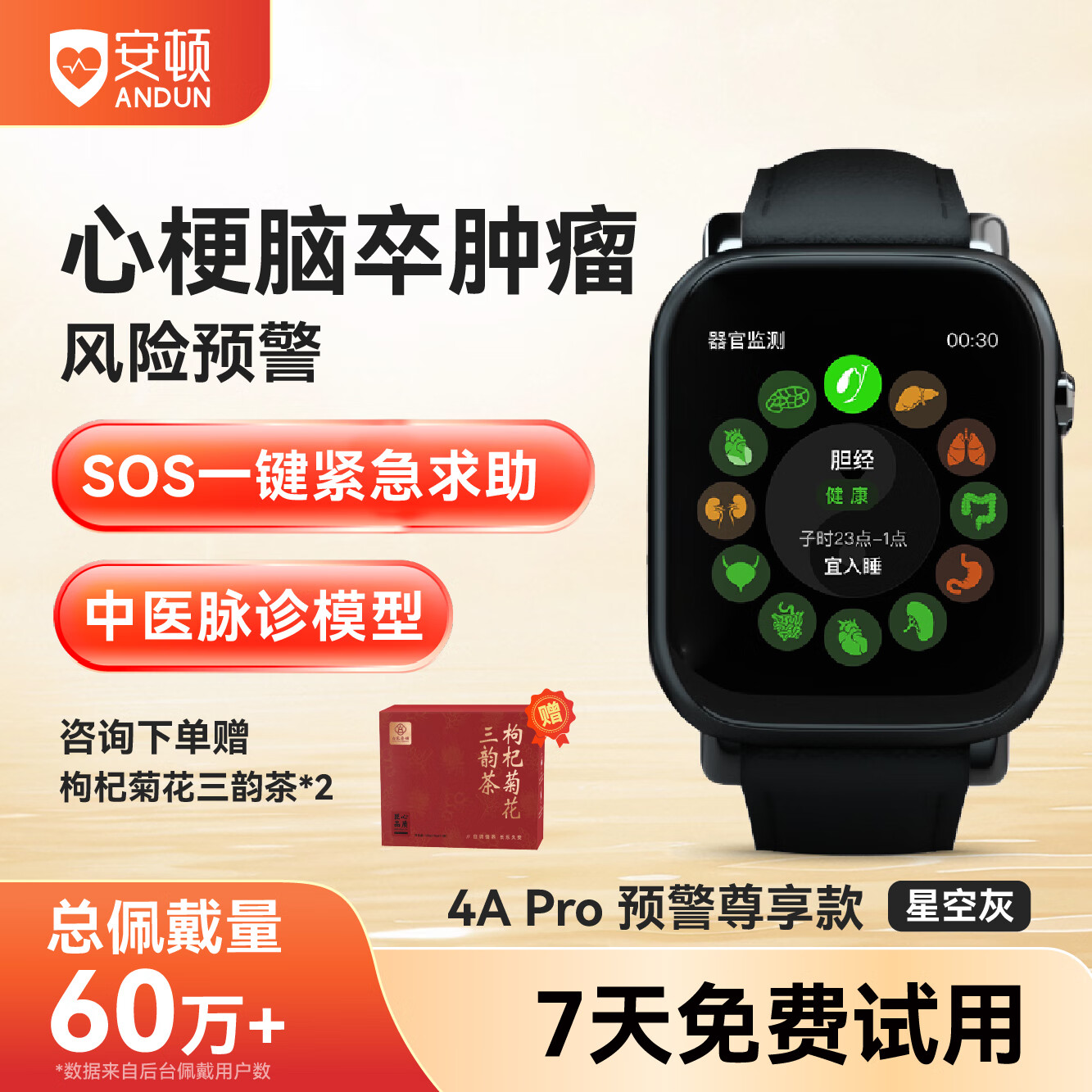 ���ٽ������Ԥ���ֱ����Թ�������ܱ�˯����������Ѫ֬�����ֻ�������������Ů��4APro 4APro-Ԥ��������ǿջң�