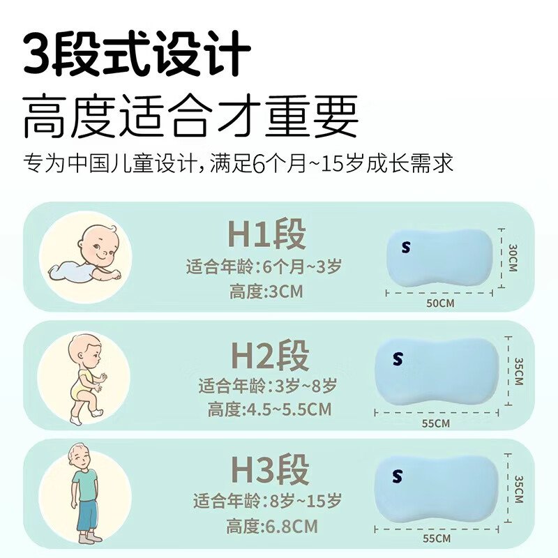 锦衣香舍儿童硅胶枕6个月-3岁-8岁-15岁分区护脊四季通用可水洗宝宝枕头 元气粉-夏日凉感款 升级款-10A抑菌【适合3-8岁】