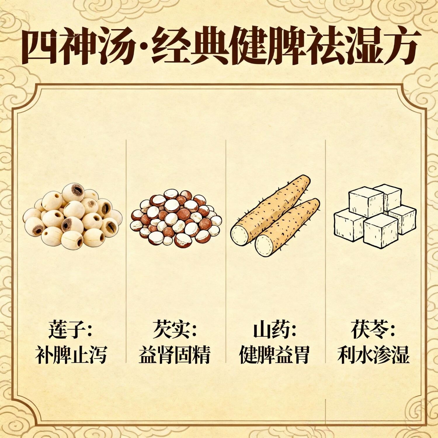 玖璐本草小试尝鲜四神汤肉苁蓉肉桂黄精枸杞暖身养护药食同源古法熬制膏滋