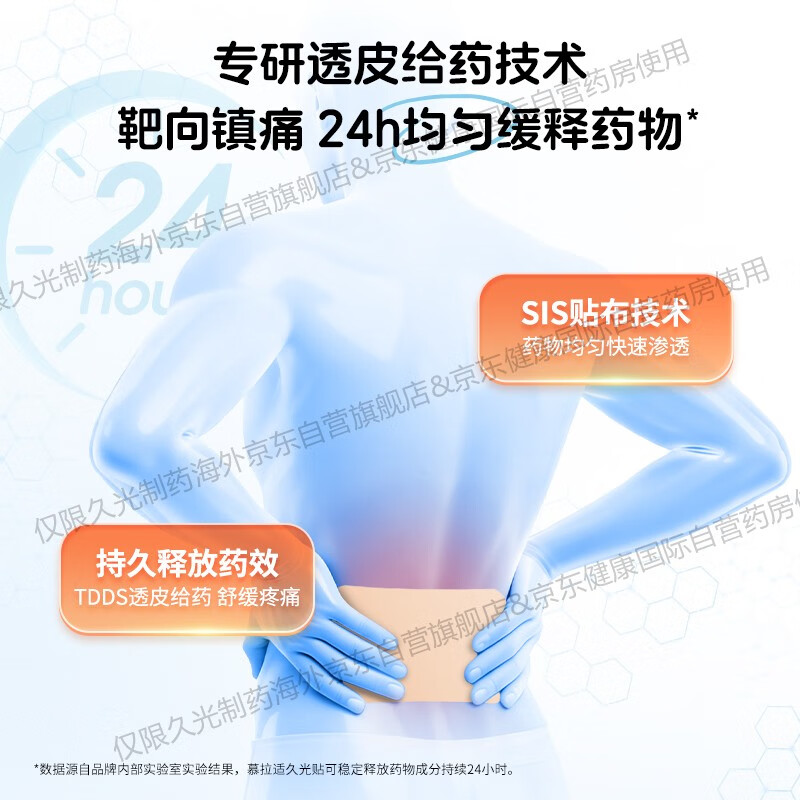 图 7