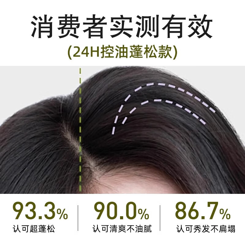 海瑟薇 HASERVEY姜汁新升级洗发水洗头膏柔顺控油去屑蓬松止痒持久留香 控油蓬松洗发水460ml