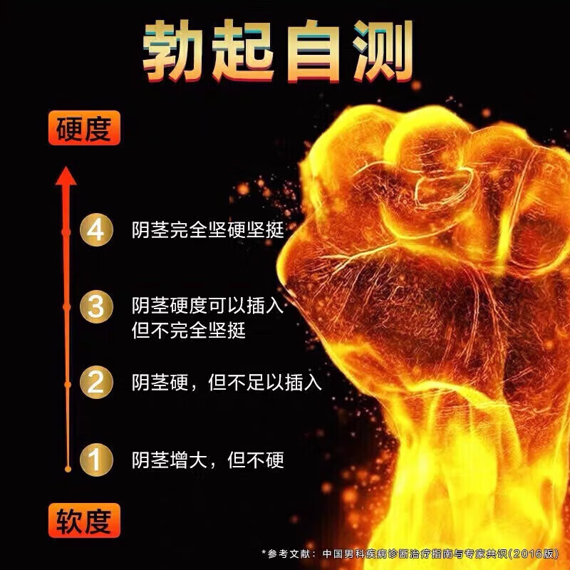 德国Lylou德国i黑金刚一粒硬三天伟i戈黑金刚小钢炮金枪不倒硬冲天 三盒装[金枪不倒]36粒持久不泄