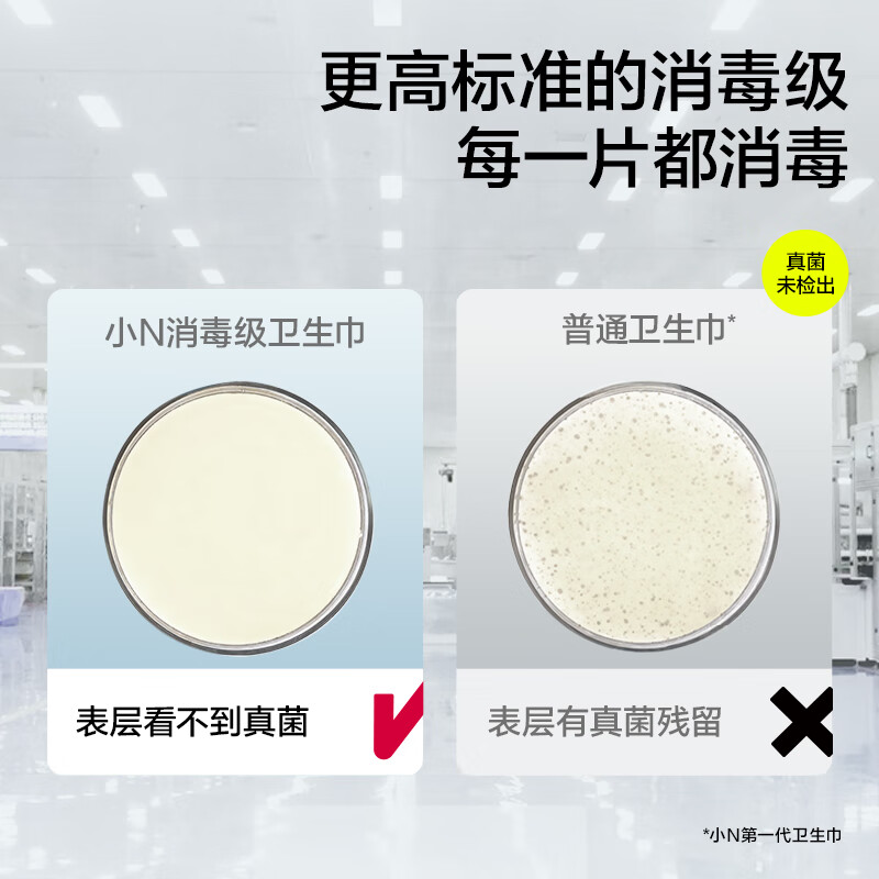 babycare卫生巾小n消毒级日用 女经期产妇姨妈巾极薄干爽透气 抑菌卫生巾 【人气推荐】4包36片 240mm+290mm